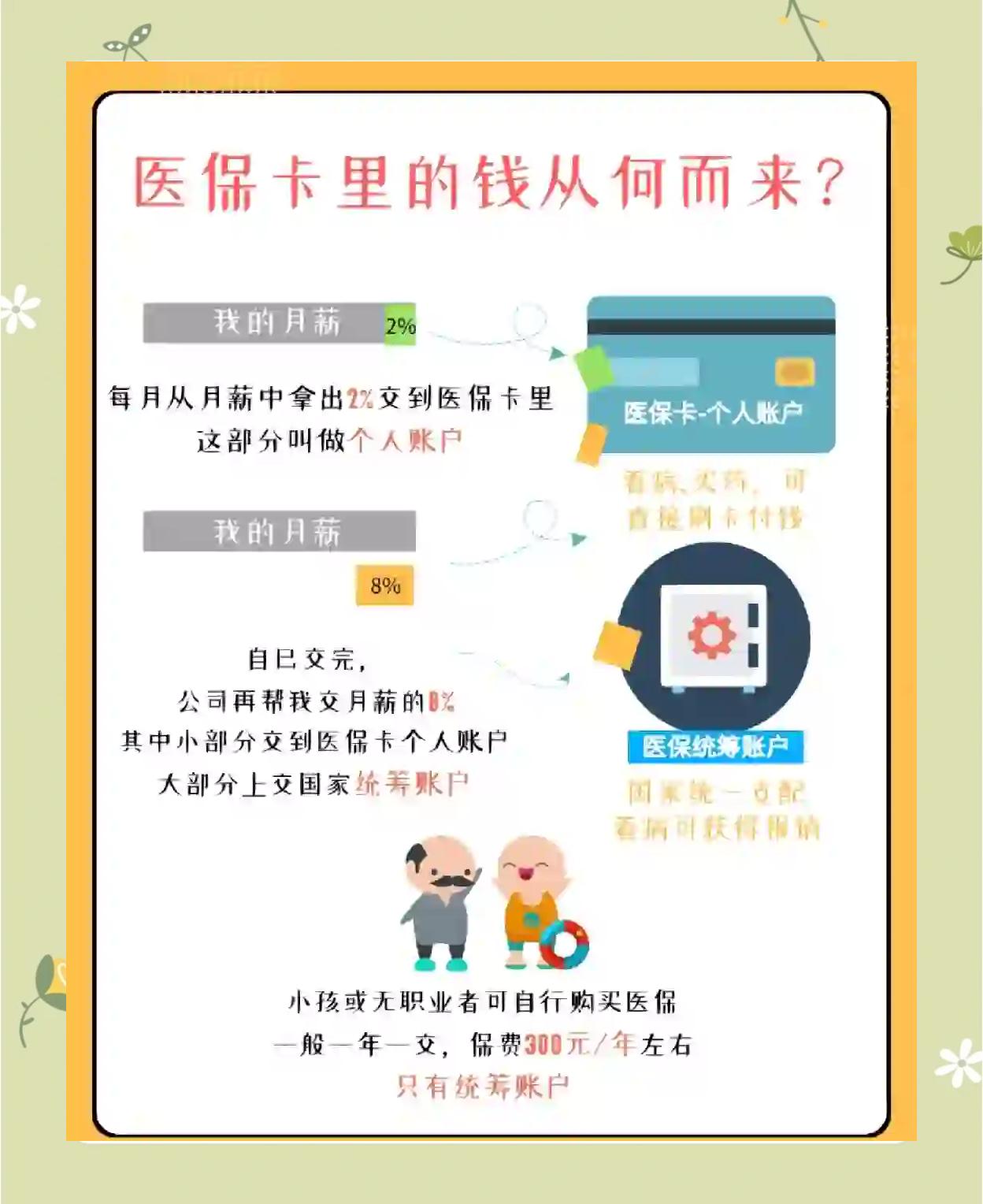梁山最新怎么把医保卡里的钱取出来方法分析(最方便真实的梁山医保卡提取现金方法方法)