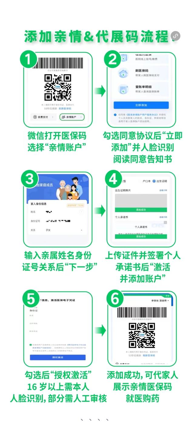 梁山最新医保卡怎么绑定微信提现到银行卡方法分析(最方便真实的梁山医保卡绑定在微信怎么用方法)
