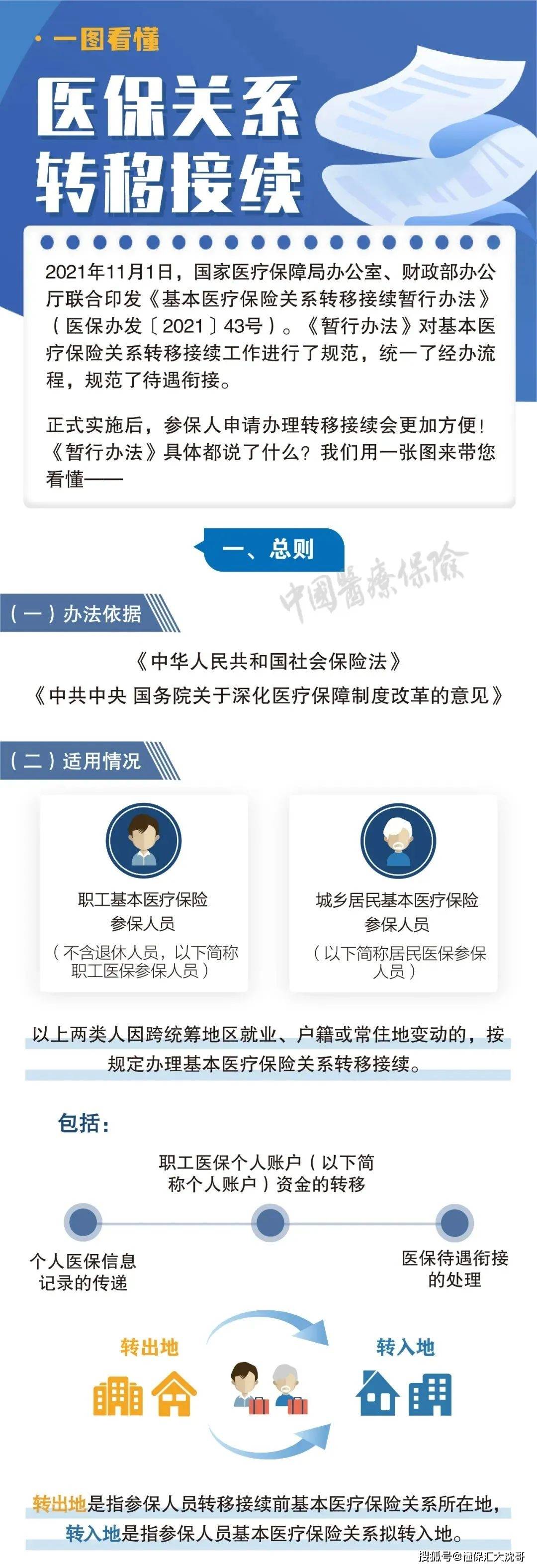 梁山最新医保怎么套现提现取现方法分析(最方便真实的梁山医保钱如何套现方法)